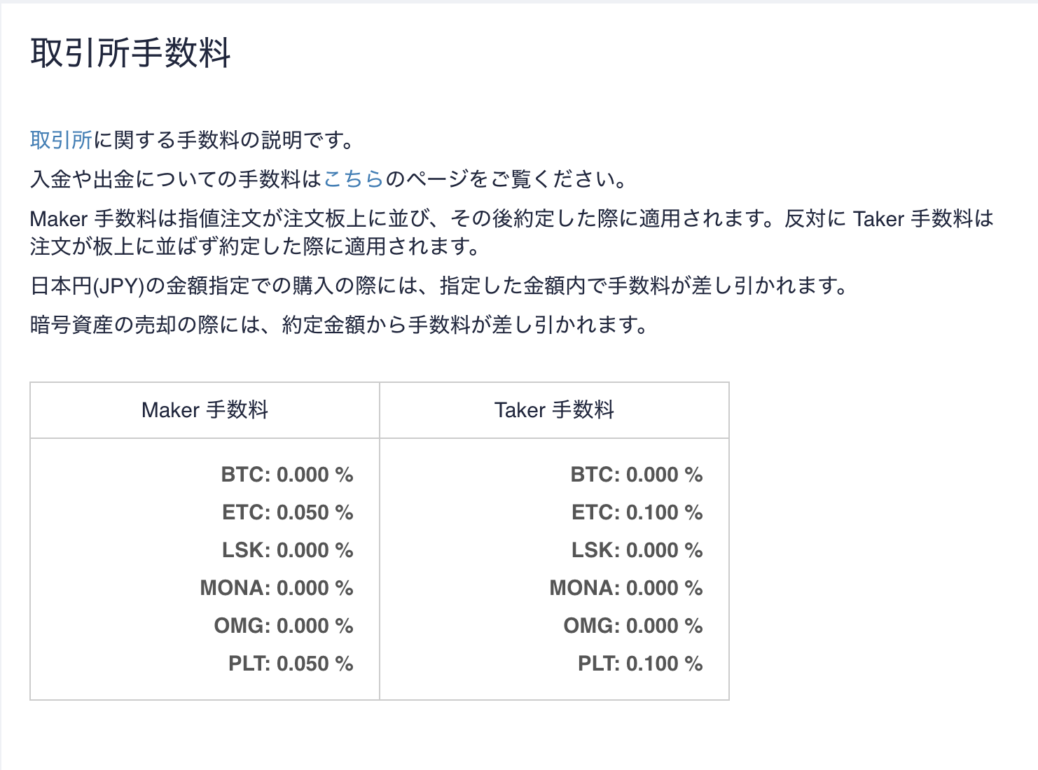 Exchange fee